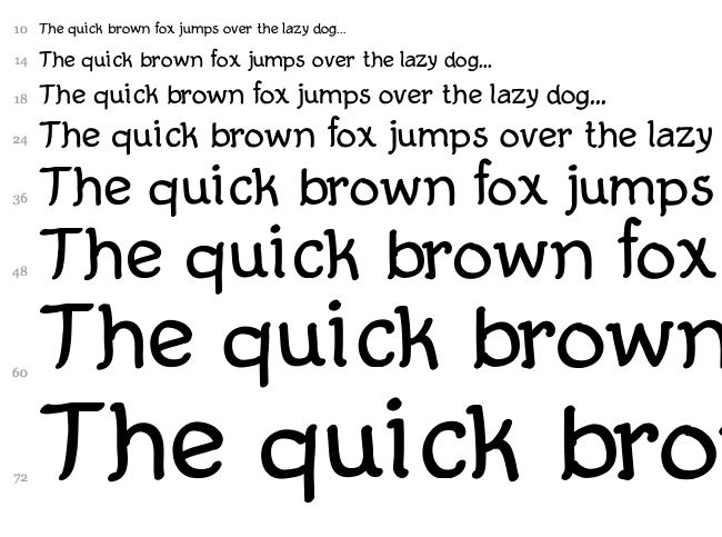 Comic Balloon font waterfall